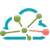 Anturis logo