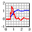 DPlot logo