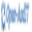 Open-AudIT logo